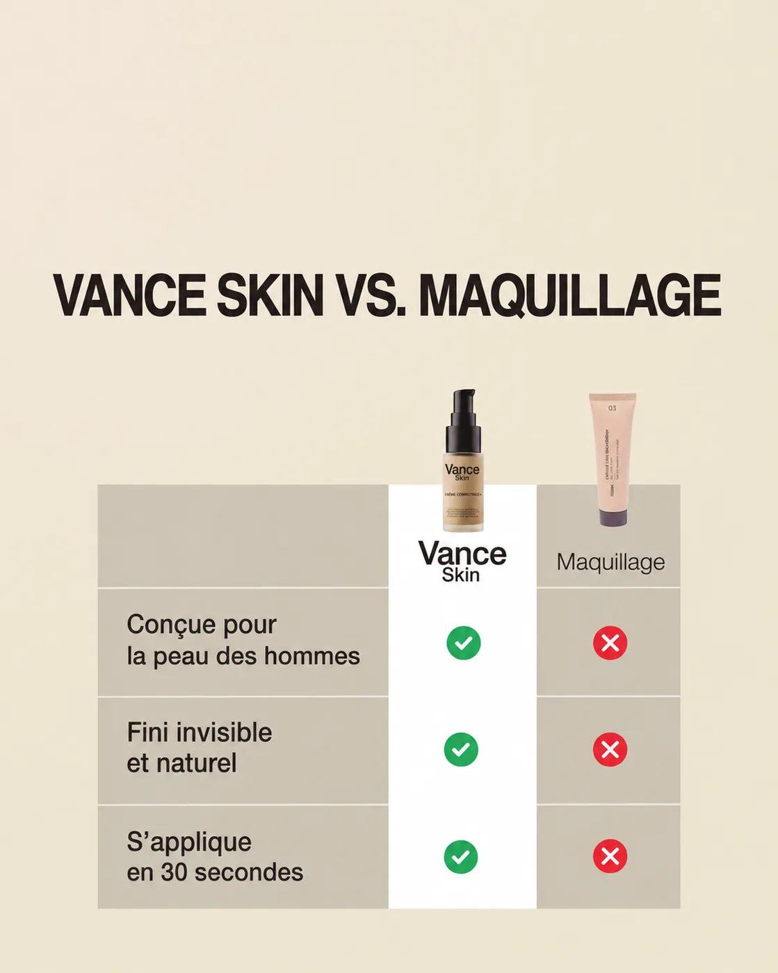 CRÈME CORRECTRICE+ - Vance Skin